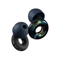 Holographic Black